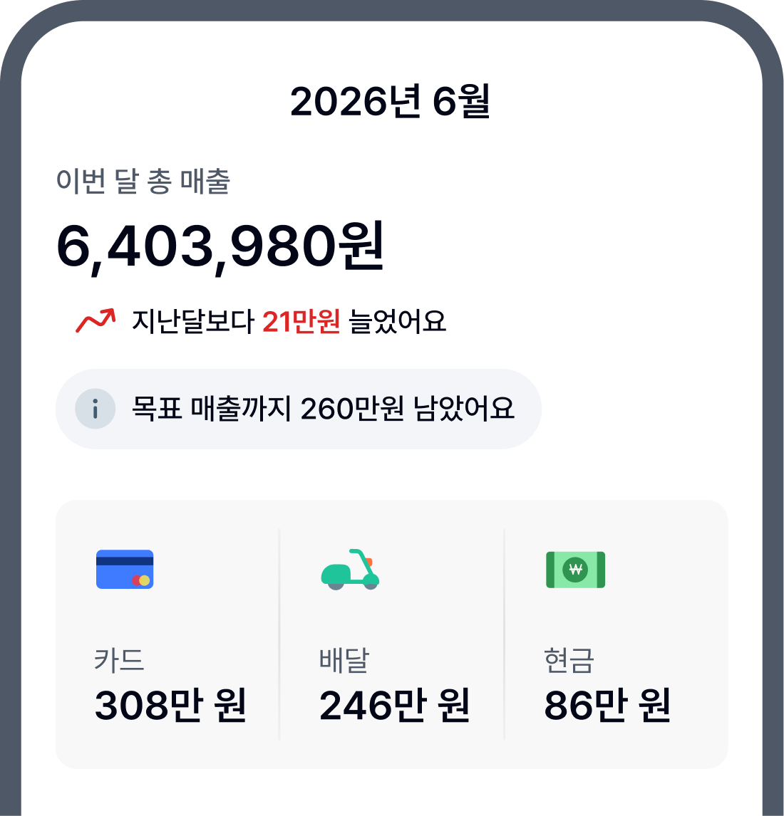 월 매출